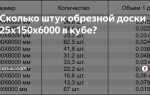 Сколько в кубе доски пятидесятки