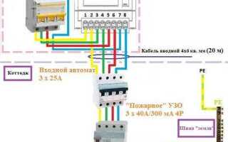Как подключить реле напряжения 380 вольт