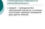 Чем отличаются группы по электробезопасности