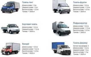 Сколько кубов в газели 6 метров