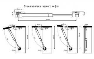 Как зафиксировать газлифт в верхнем положении