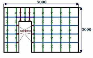 Профиль для гипсокартона через какое расстояние делать