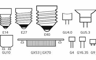 Где пишется цоколь на лампочке