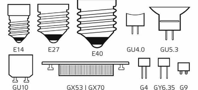 Где пишется цоколь на лампочке