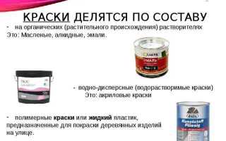 Чем отличается масляная краска от эмали