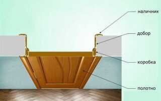 Дверная коробка без двери как называется