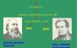 Закон джоуля ленца в чем измеряется
