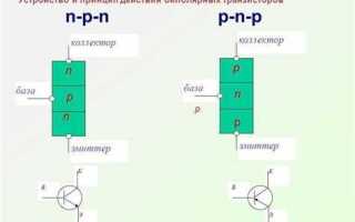 Как работает транзистор для начинающих