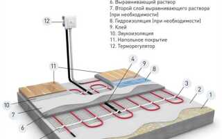 Как включить электрический теплый пол