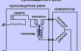 Как проверить пусковое реле холодильника мультиметром