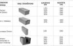 Сколько весит газоблок 600х300х200 1 шт