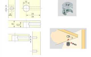 Евровинт или эксцентриковая стяжка что лучше
