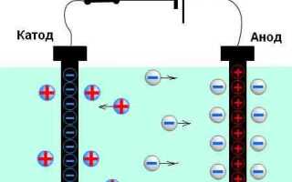 Почему дерево не проводит электрический ток