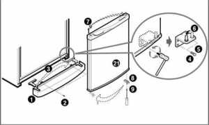 Как разобрать дверь холодильника атлант