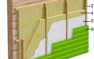 Чем утеплить сруб снаружи под сайдинг