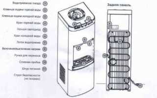 Как разбирается кулер для воды