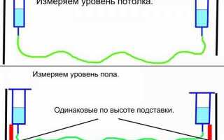 Как пользоваться водяным уровнем при строительстве