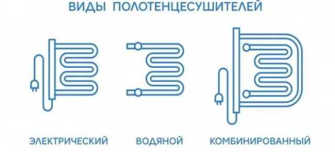 Почему полотенцесушитель холодный а вода идет горячая