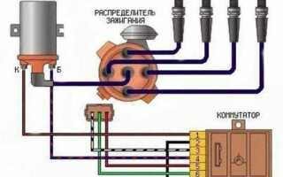 Как установить датчик холла на электродвигатель