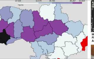 Сколько стоит земля в истринском районе