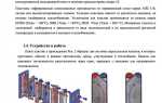 Для чего нужен теплообменник в системе отопления