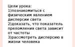 Признак который характерен для явления дисперсии