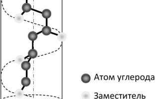 Полипропилен на солнце как себя ведет