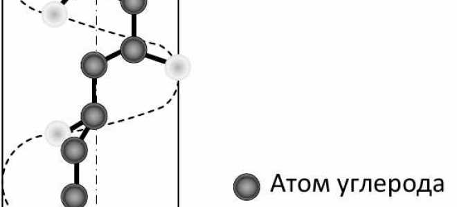 Полипропилен на солнце как себя ведет