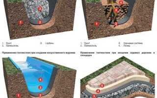 Какую плотность геотекстиля выбрать для садовых дорожек