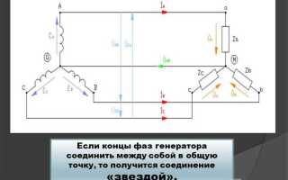 Что будет если соединить фазу и землю