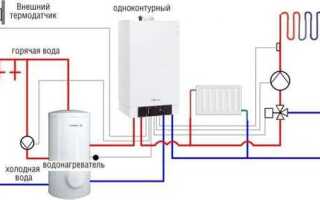 Как выбрать одноконтурный газовый котел для отопления частного дома