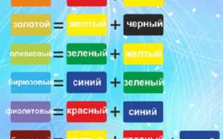 Как получить желтый цвет при смешивании пластилина