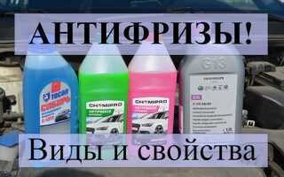 Антифриз для отопления дома какой лучше