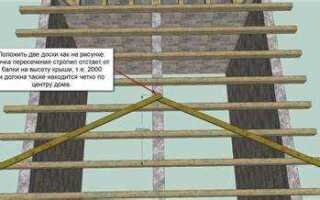 Как соединить сип между собой проколами