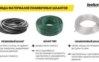 Как закрепить трос на скважинном насосе