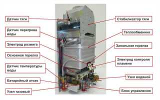 Настенный газовый котел как настроить пламя горелки