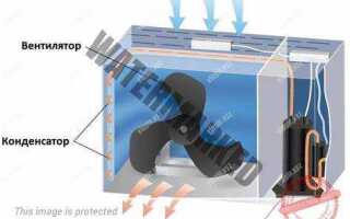 Как проверить вентилятор наружного блока кондиционера мультиметром