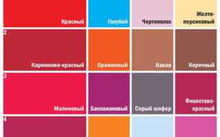 Какой цвет сочетается с цветом какао