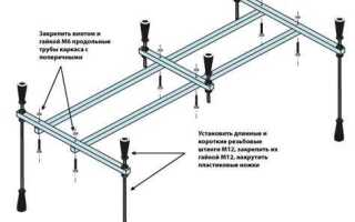 Как собрать каркас для ванны