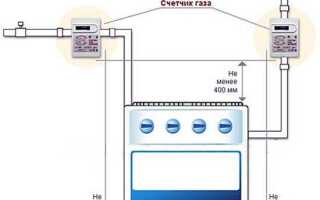 Как подключить газовый баллон к туристической плитке