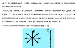 Что такое поляризация простыми словами