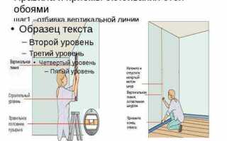 Почему при поклейке обоев нельзя открывать окна