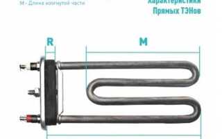 Что такое тэн в стиральной машине