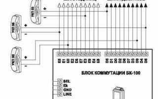 Домофон витая пара как подключить
