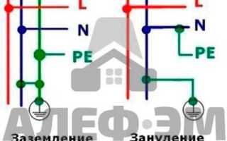 Зануление и заземление в чем разница
