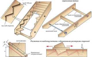 Как сделать пазы в тетиве для ступеней
