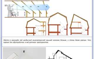 Как соединить две крыши с разными скатами