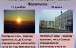 В какой среде неравномерное распределение света