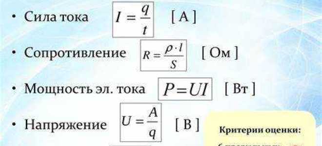 Чем больше проводимость тем сила тока