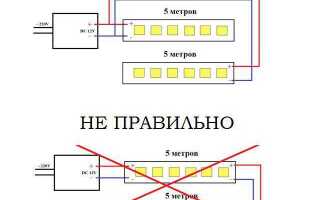 Как подключить трансформатор для светодиодной ленты